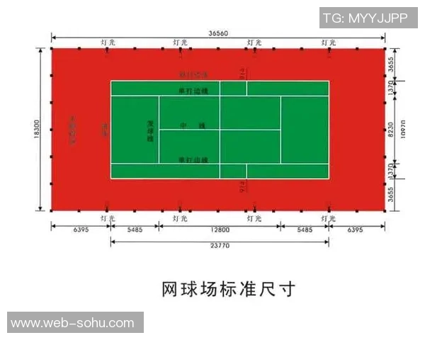 南京网球队节奏表现分析与比赛策略探讨之研究报告