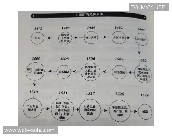 弗格的传奇人生与影响力探讨：从历史到现代的深远启示